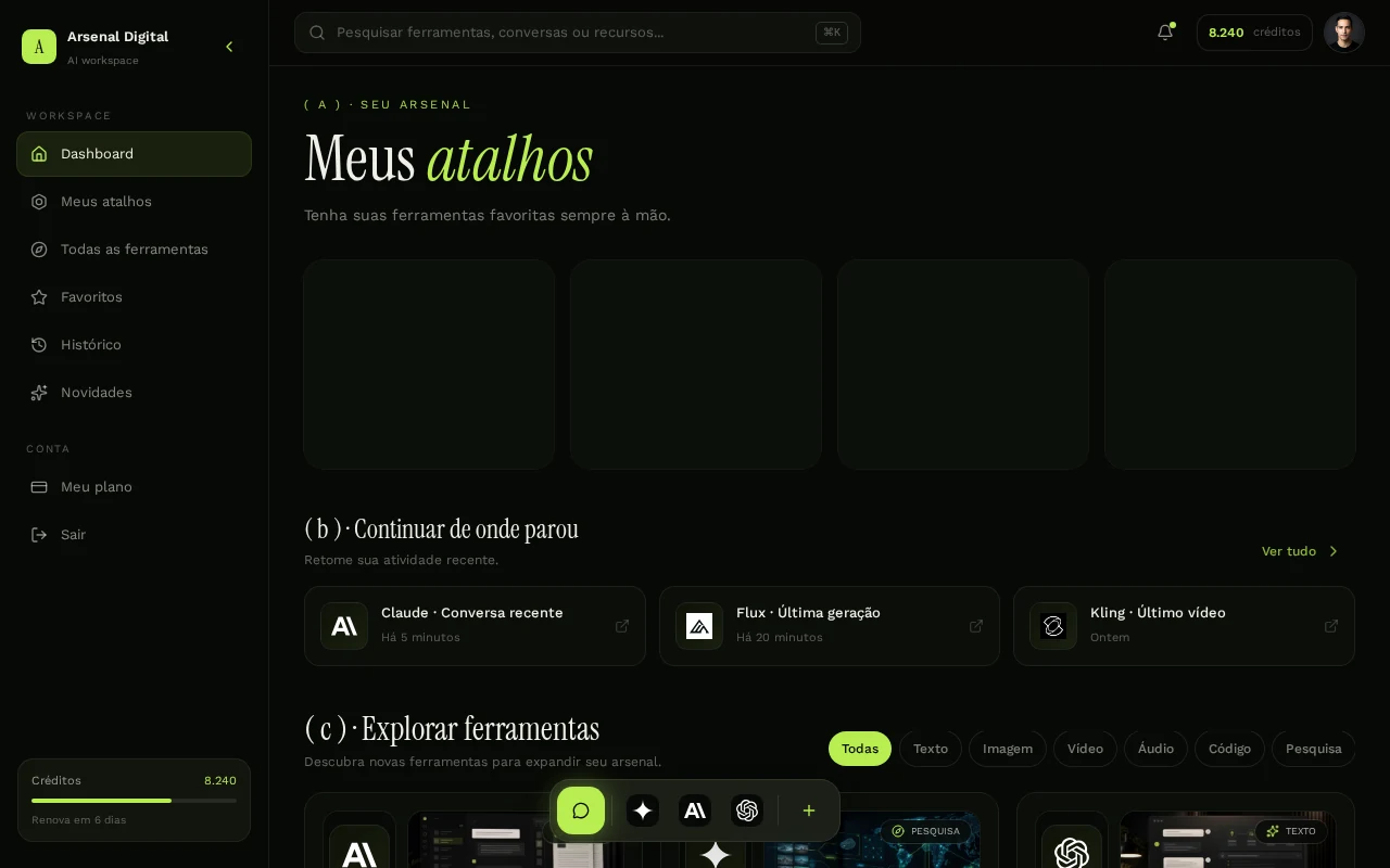 Visão interna do painel Arsenal Digital com atalhos e ferramentas de inteligência artificial